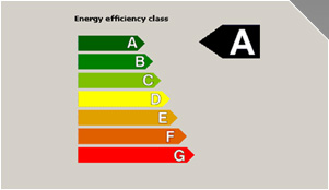 Energy-efficient lifts